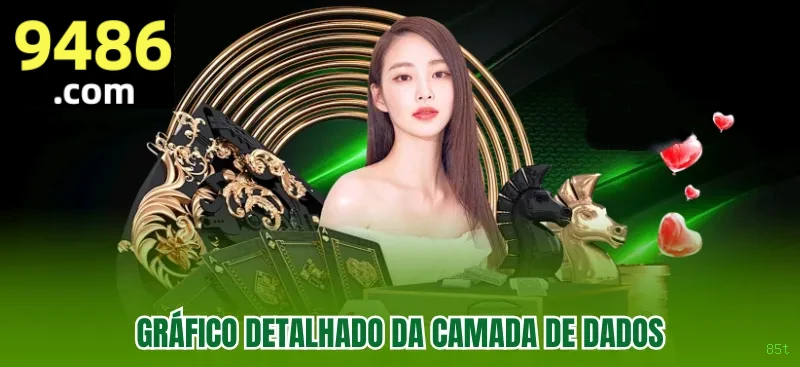 Programa VIP 85t